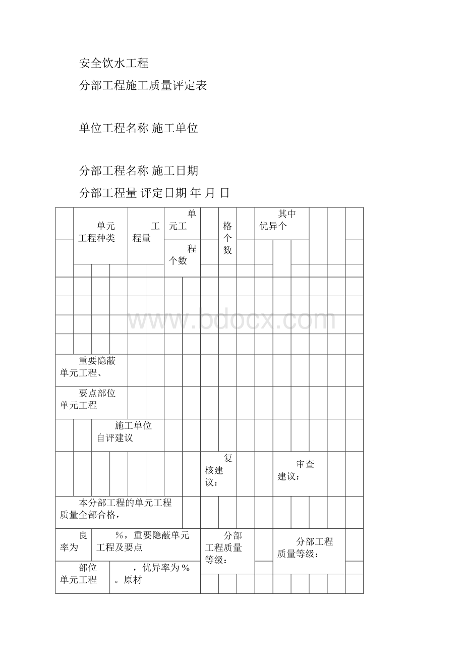 农村安全饮水质量评定表格.docx_第3页