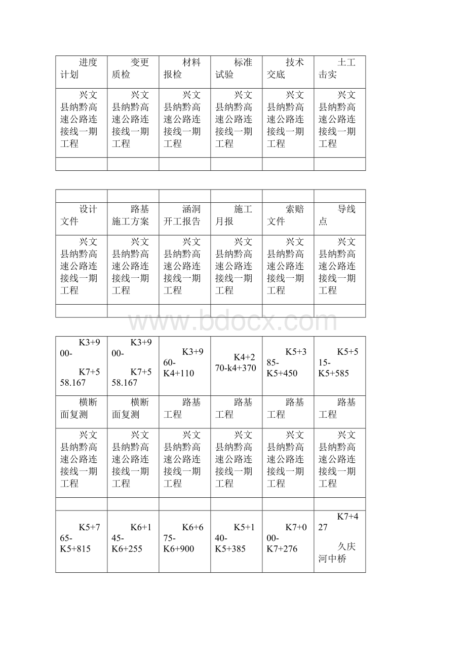 档案盒标签模板侧面.docx_第2页