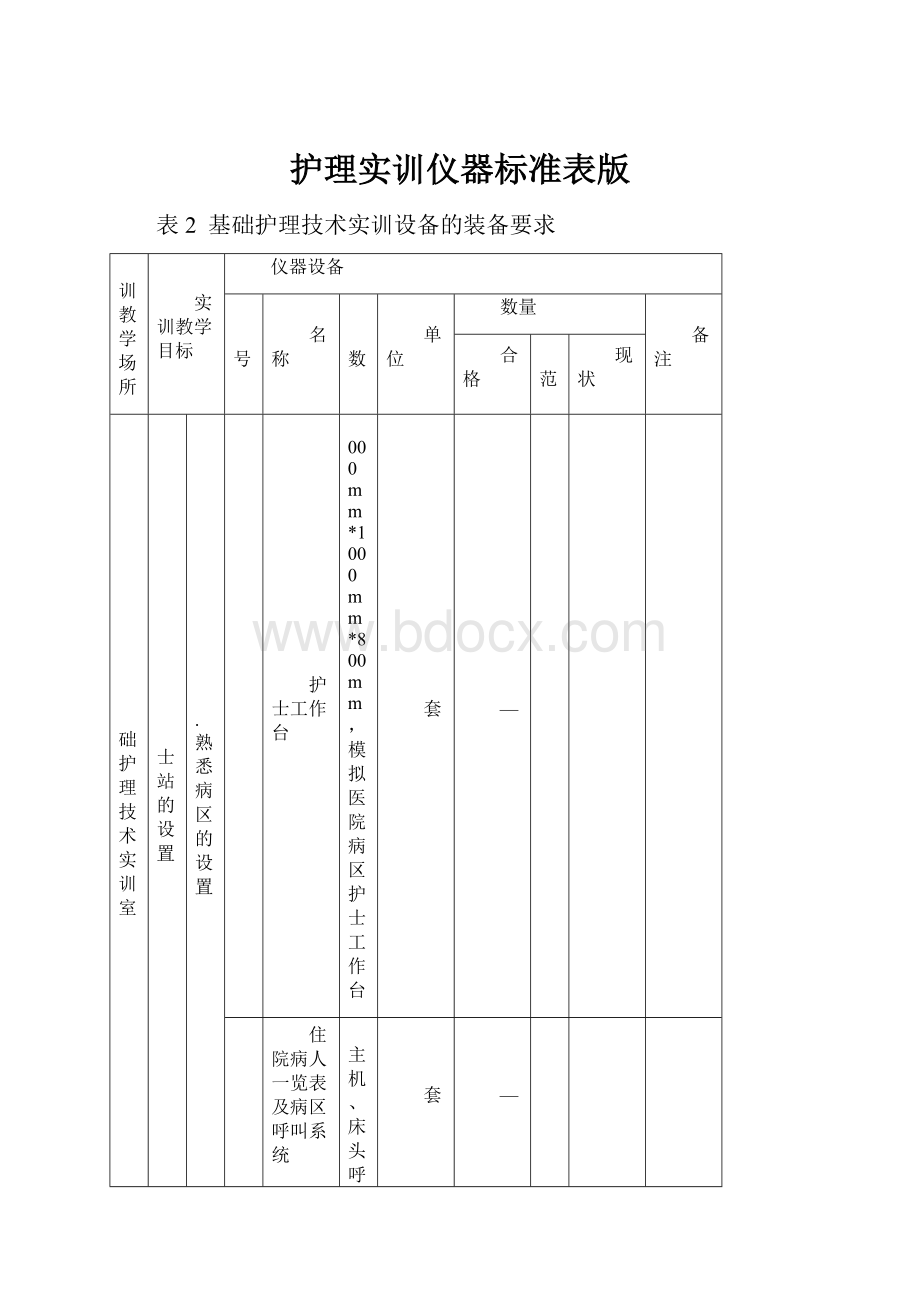 护理实训仪器标准表版.docx