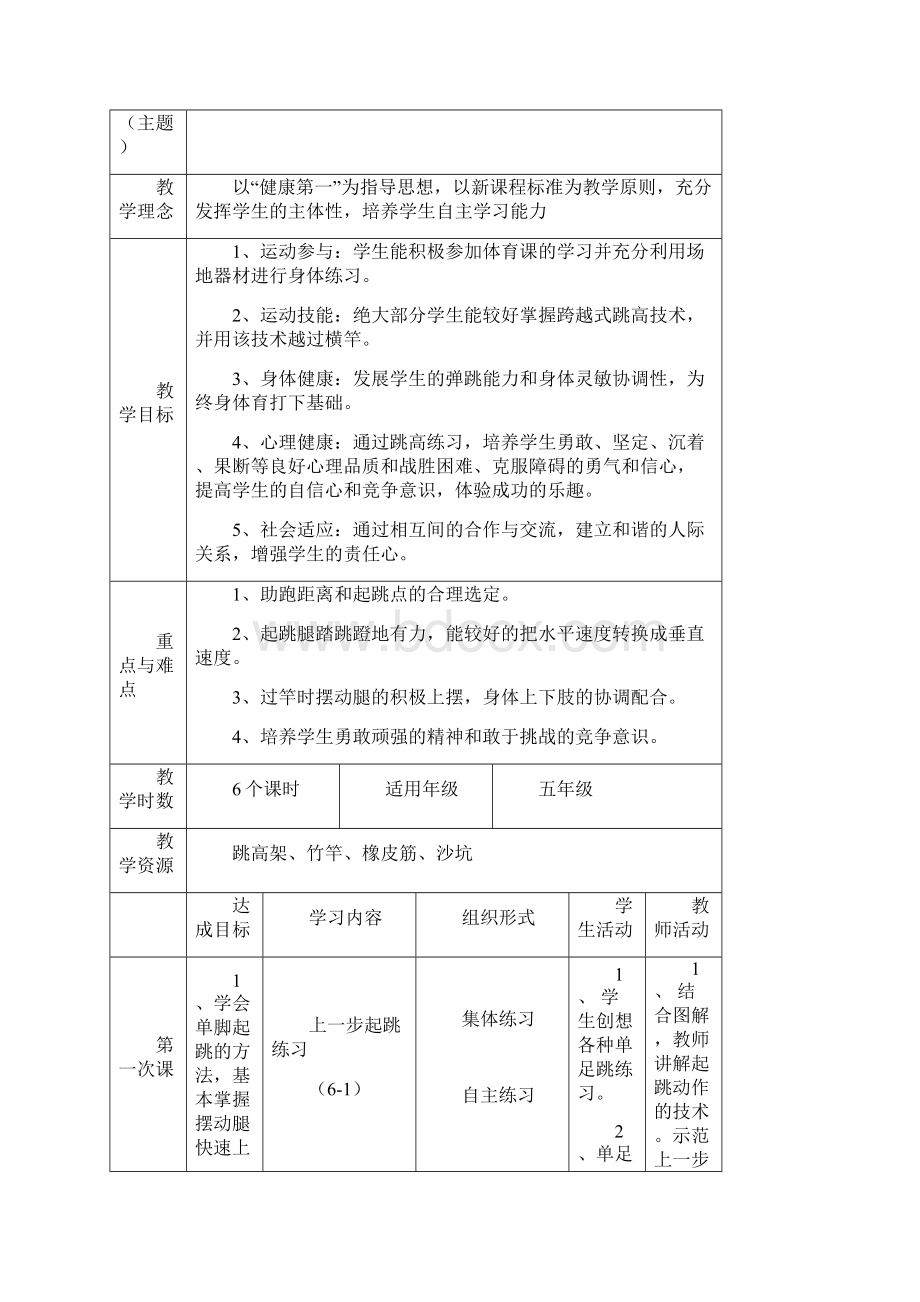 五年级跨越式跳高教学设计及单元教案.docx_第3页