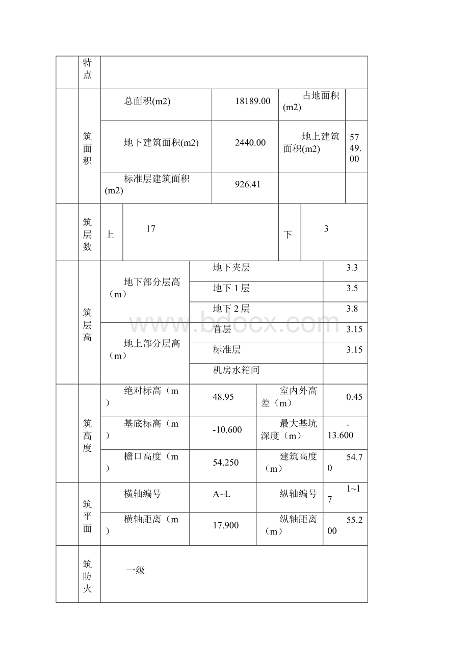 分户验收施工方案.docx_第3页