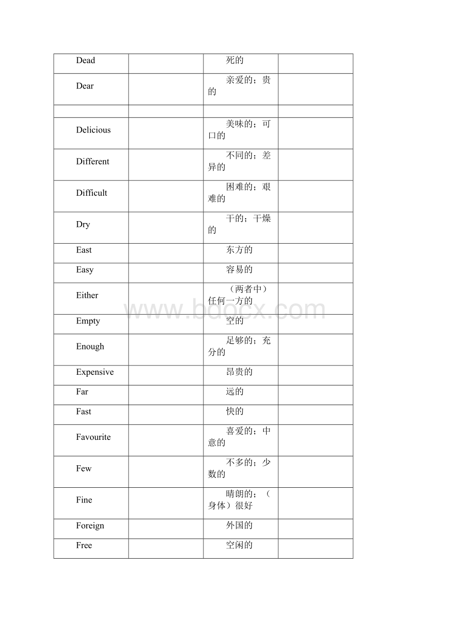 初中英语中考必背单词.docx_第2页