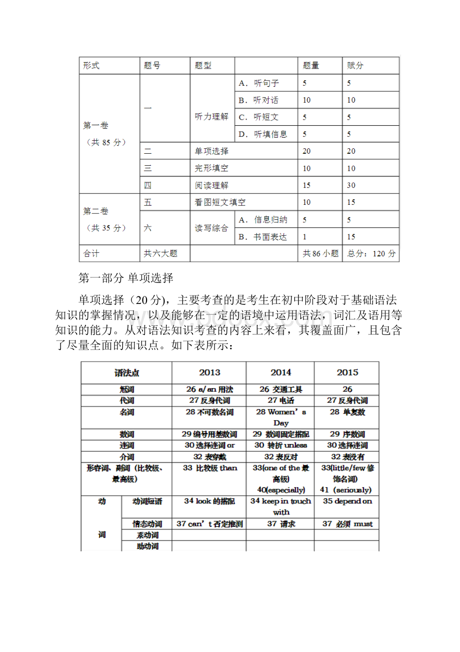 英语中考考点考纲解析.docx_第2页