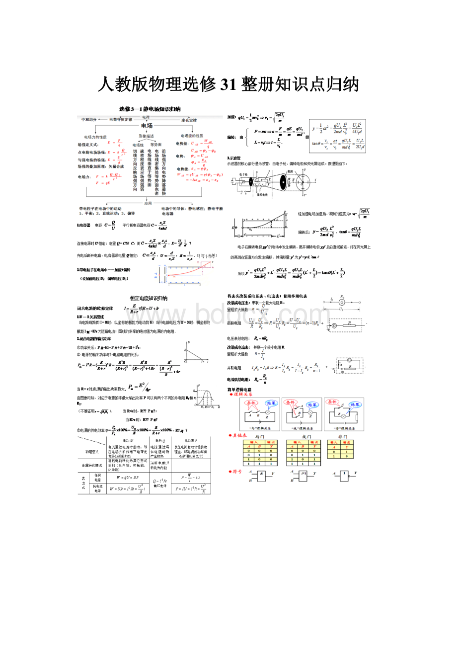 人教版物理选修31整册知识点归纳.docx