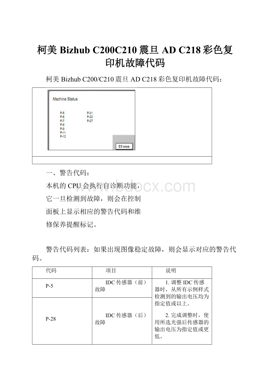 柯美Bizhub C200C210震旦AD C218彩色复印机故障代码.docx