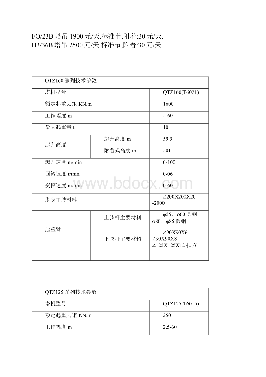 塔吊主要技术全参数.docx_第2页