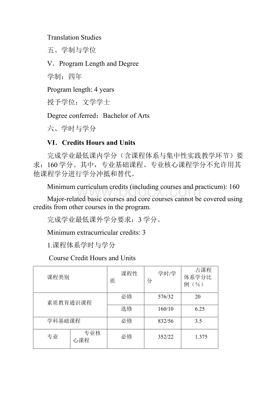 翻译本科专业级培养计划.docx_第3页