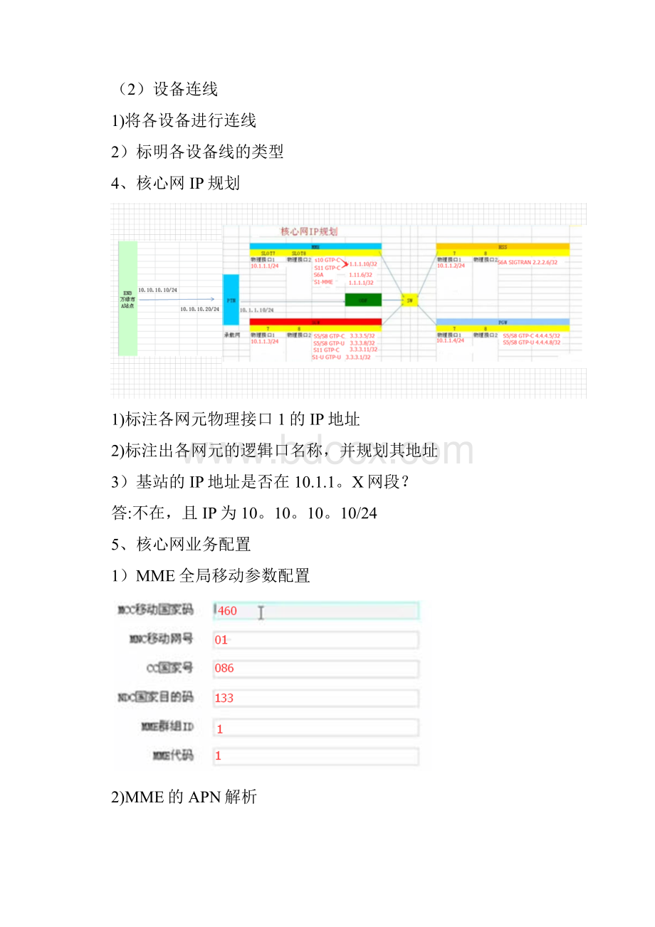 LTE全网建设实训报告精品管理资料.docx_第3页