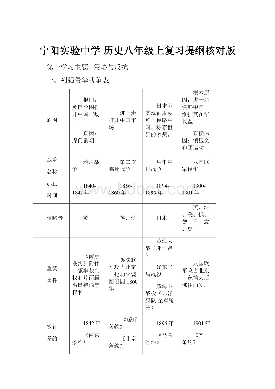 宁阳实验中学 历史八年级上复习提纲核对版.docx_第1页