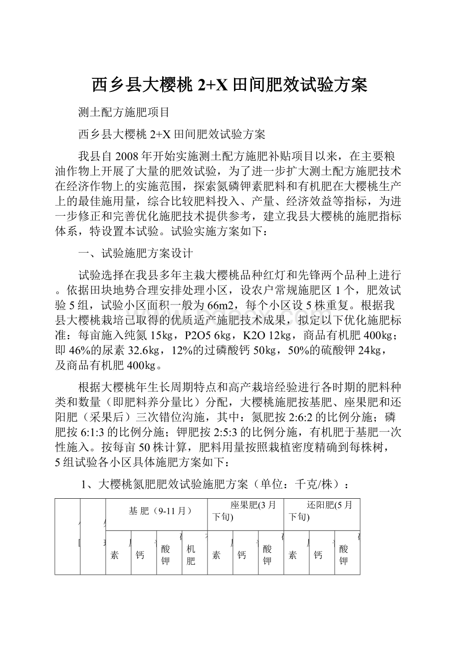 西乡县大樱桃2+X田间肥效试验方案.docx