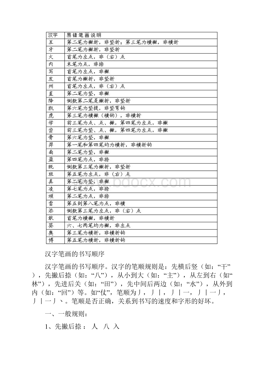 汉字笔顺规则表和笔画名称表.docx_第3页