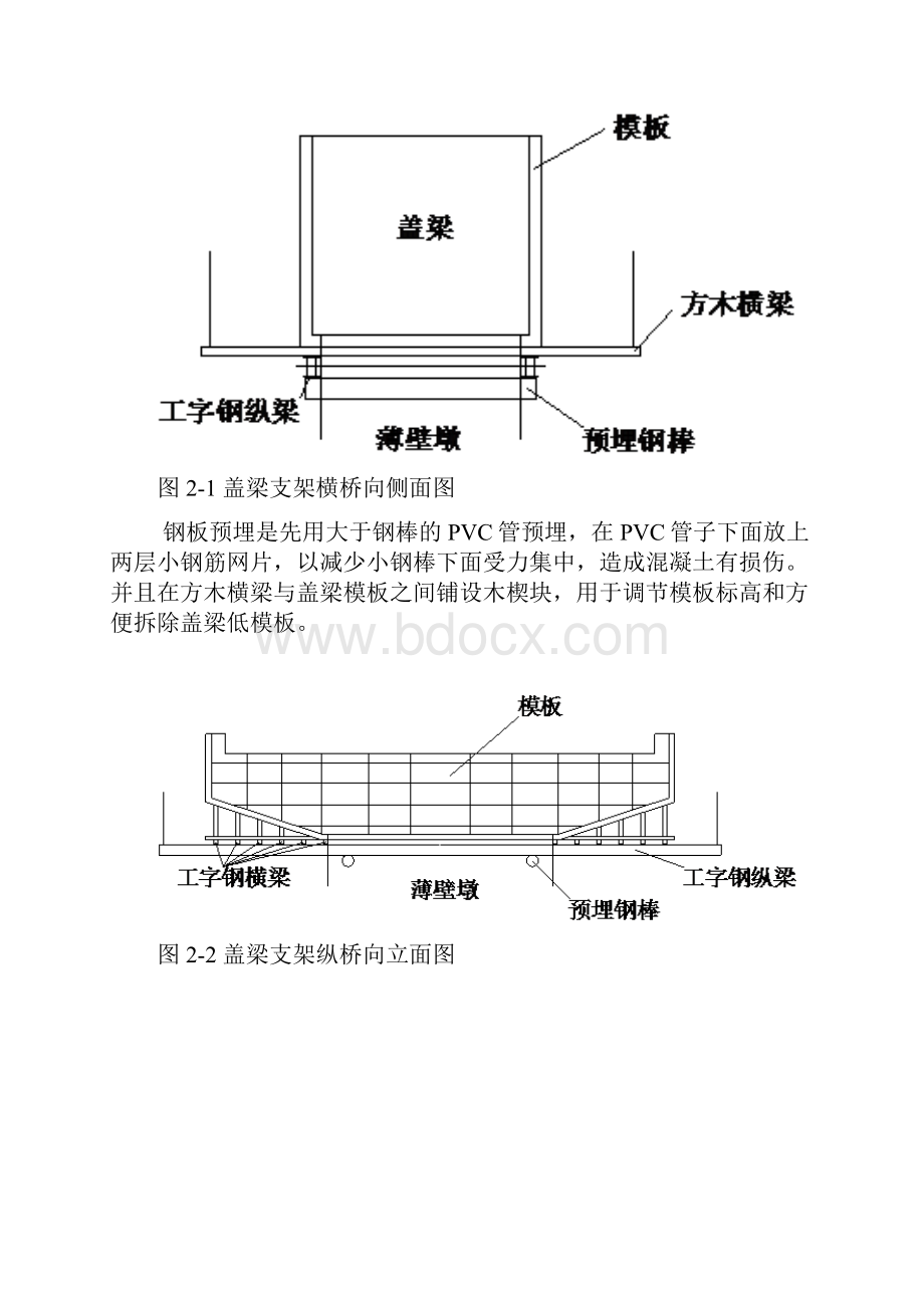 盖梁支架方案受力分析报告.docx_第3页