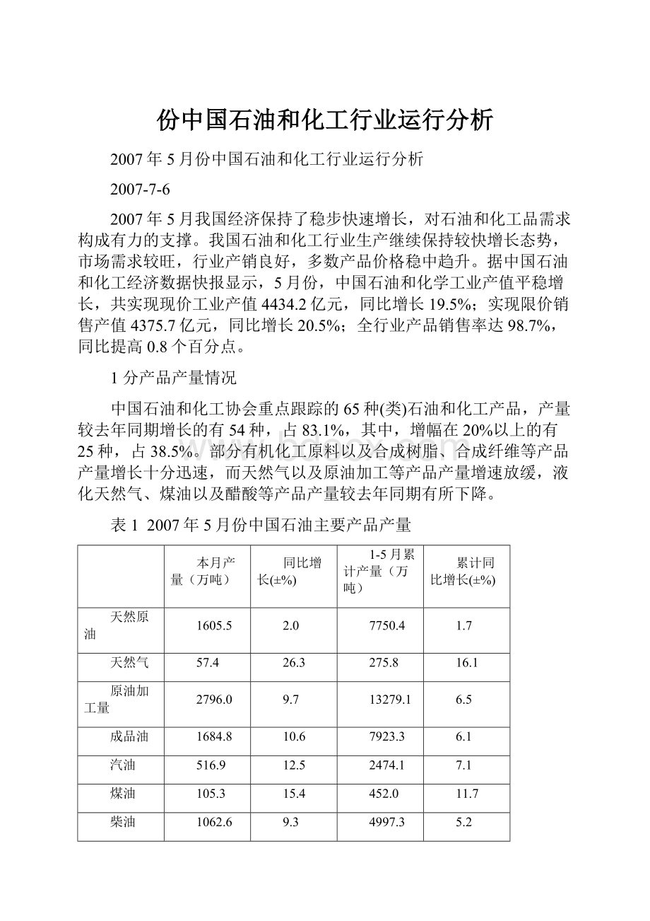 份中国石油和化工行业运行分析.docx