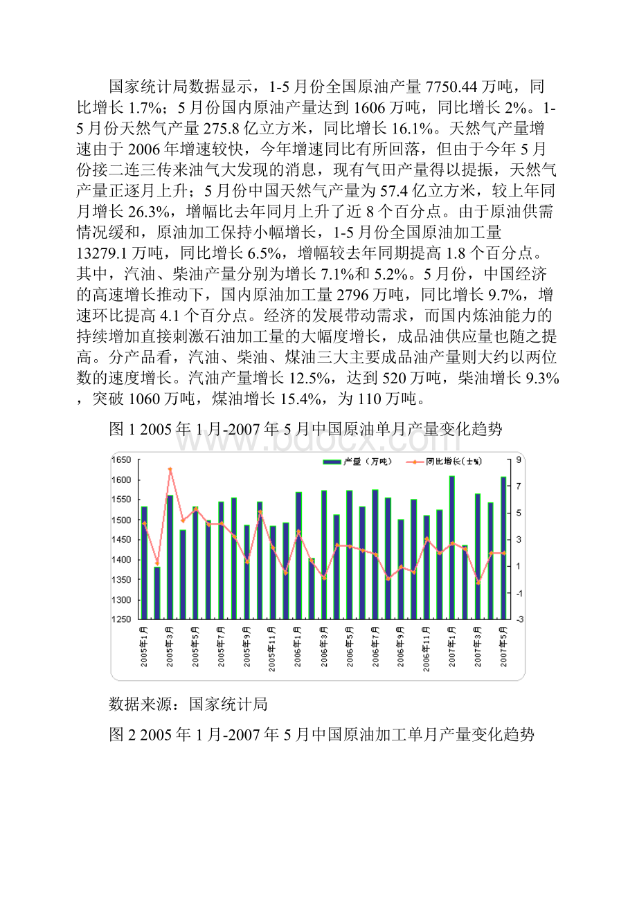 份中国石油和化工行业运行分析.docx_第3页