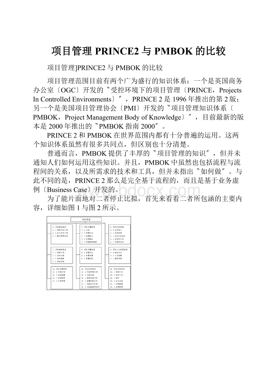 项目管理PRINCE2与PMBOK的比较.docx