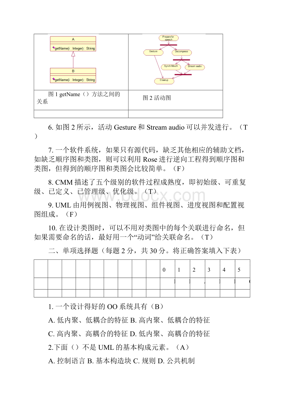 UML试题及答案 11.docx_第2页