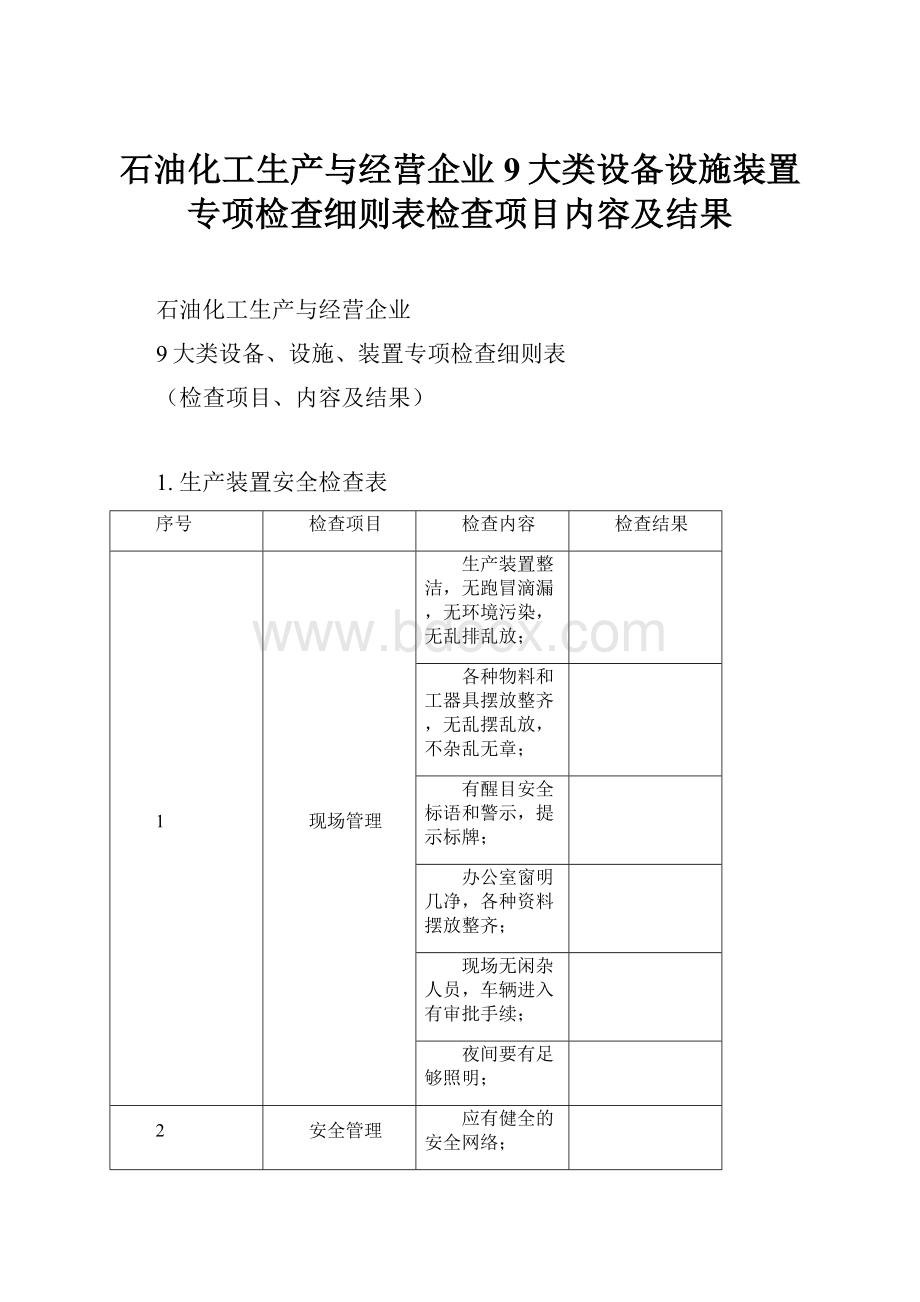 石油化工生产与经营企业9大类设备设施装置专项检查细则表检查项目内容及结果.docx