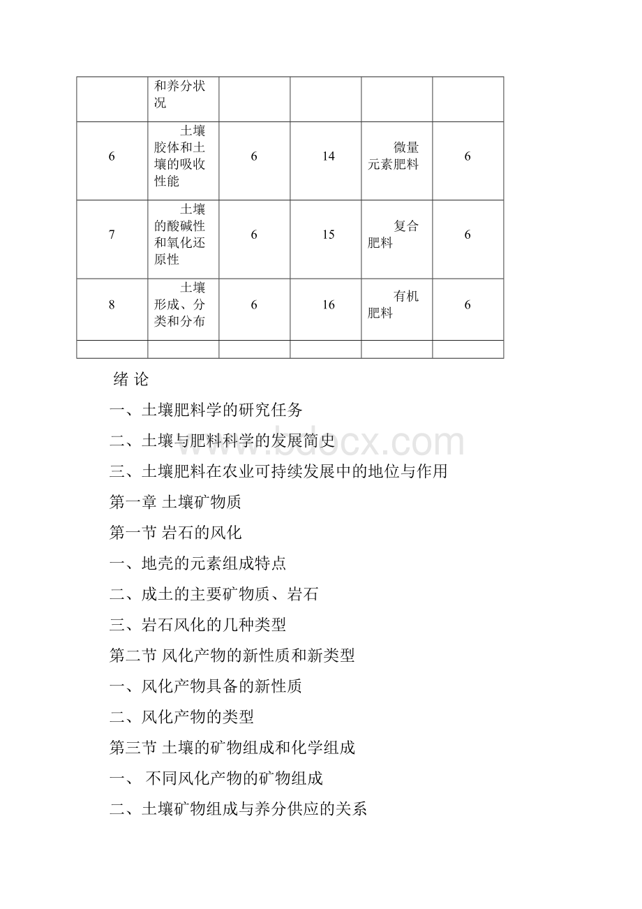 土壤肥料学课程教学大纲.docx_第2页