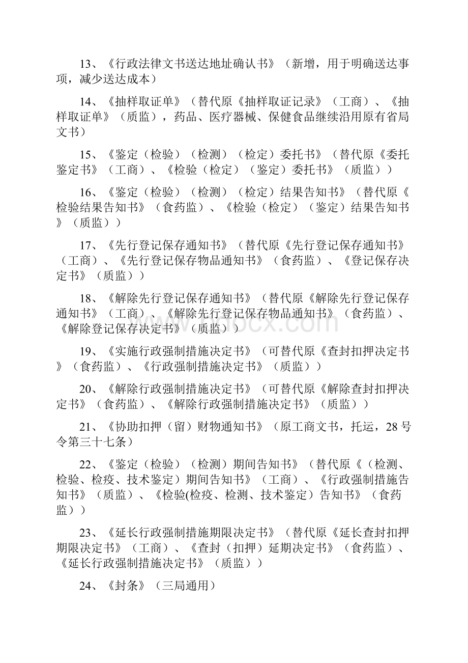 市市场监督管理行政执法文书 定稿.docx_第2页