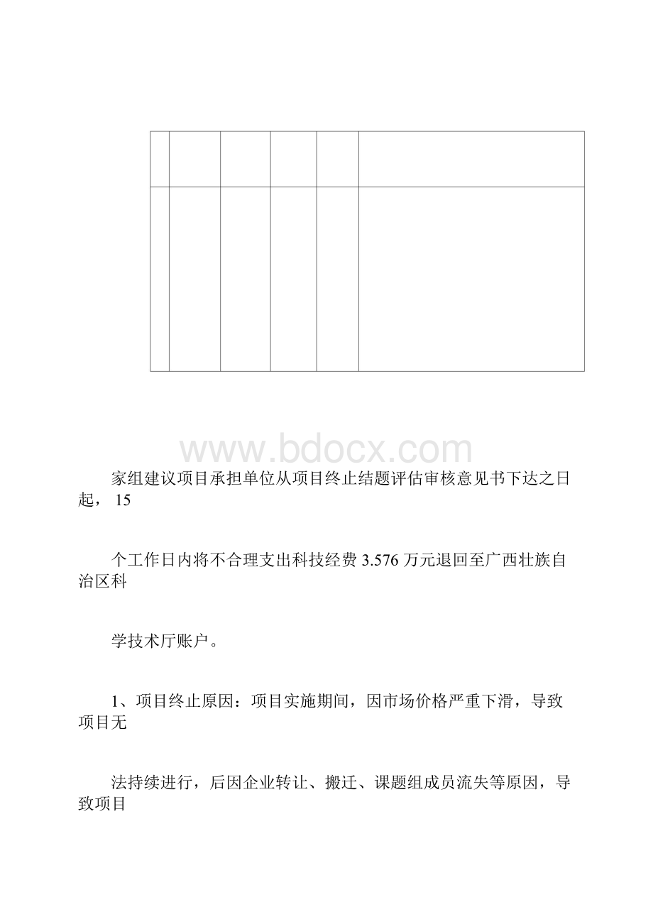 广西科技计划项目终止结题专家意见汇总表广西壮族自治区.docx_第3页