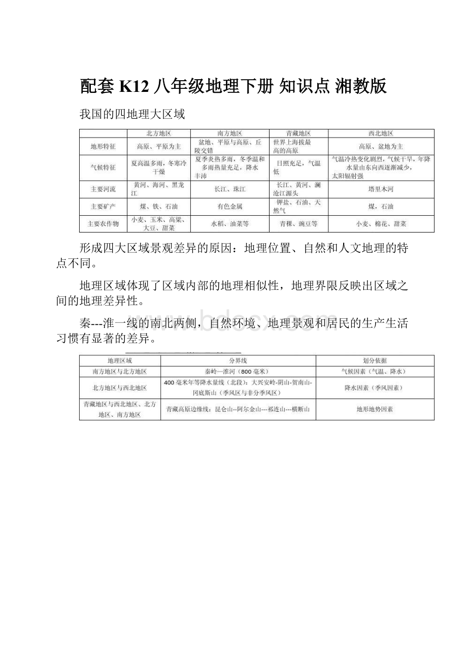 配套K12八年级地理下册 知识点 湘教版.docx