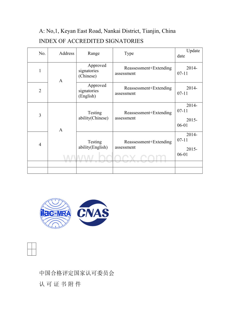 机构名称国家海洋局天津海水淡化与综合利用研究所检测中心.docx_第2页