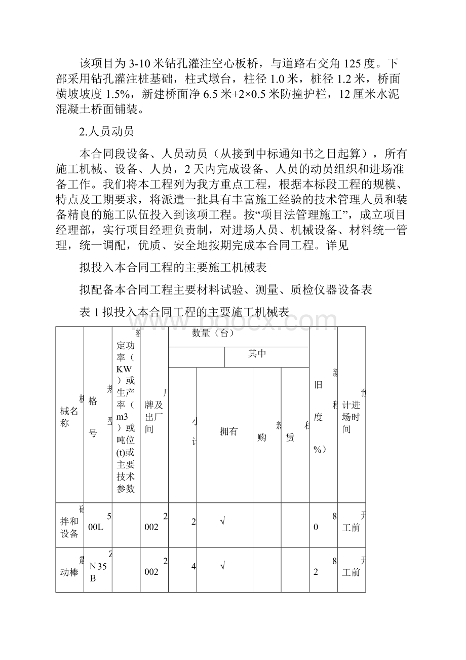 桥梁施工组织设计52889.docx_第2页