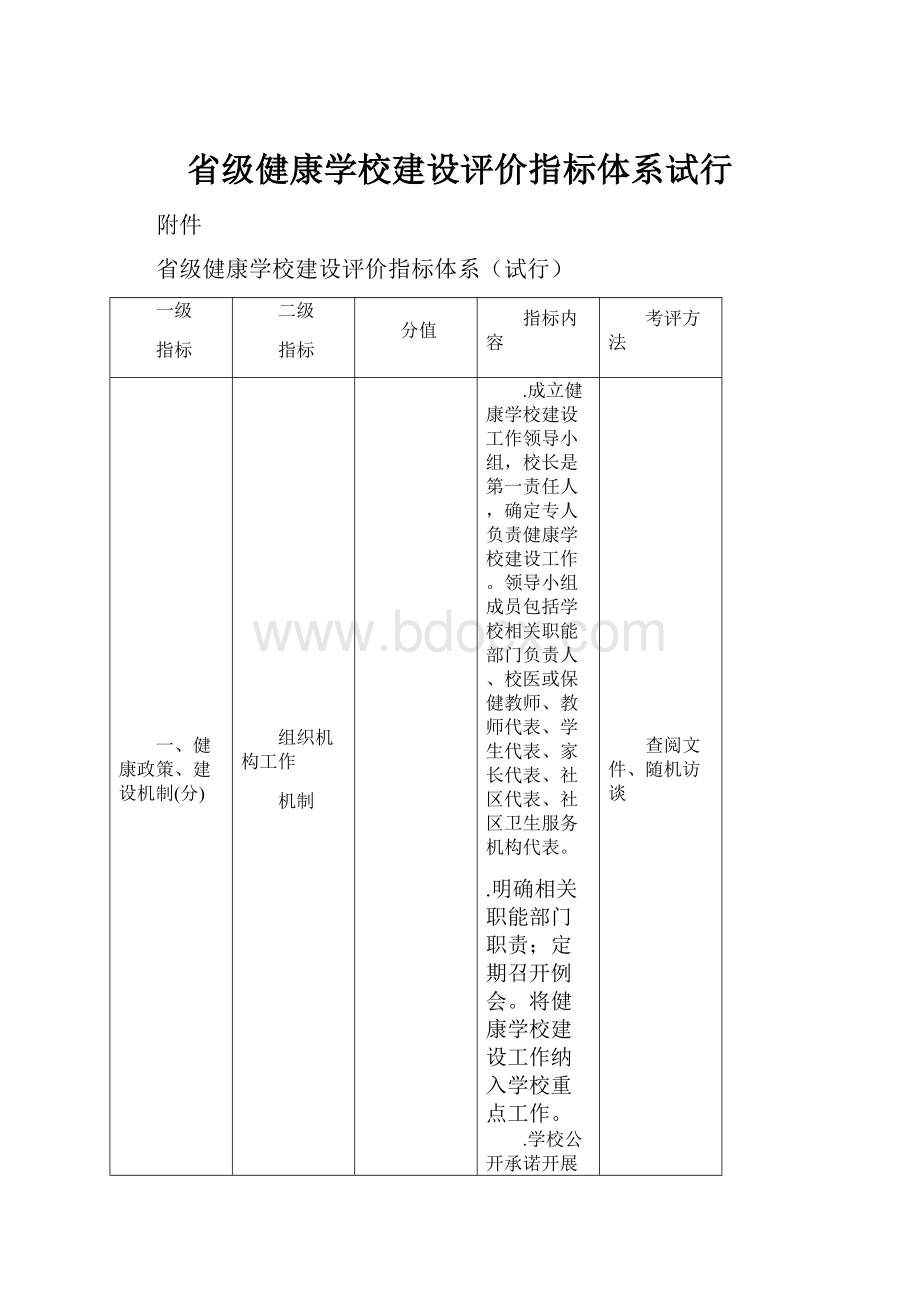 省级健康学校建设评价指标体系试行.docx_第1页