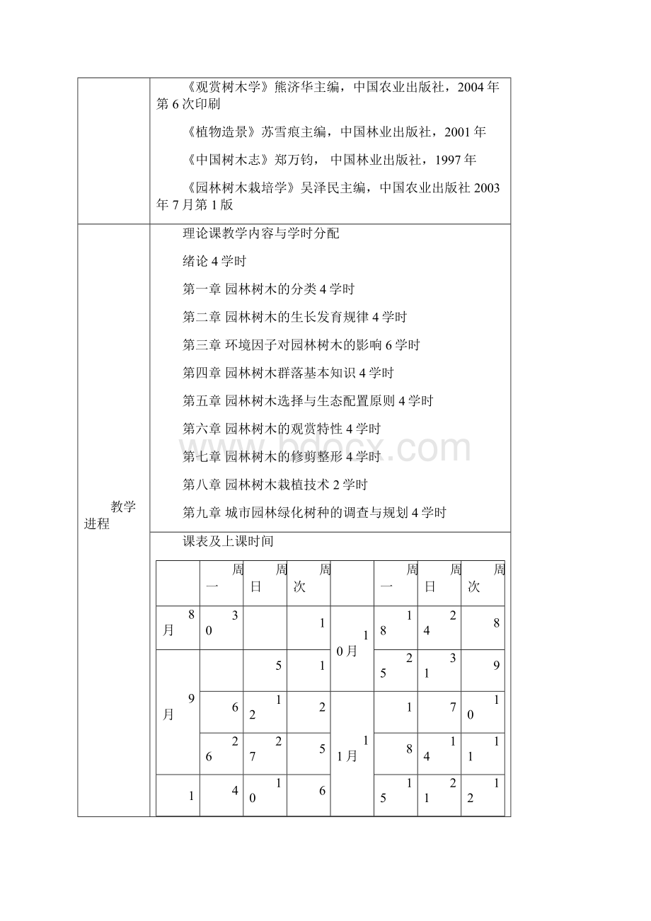 园林树木学在学教案.docx_第2页