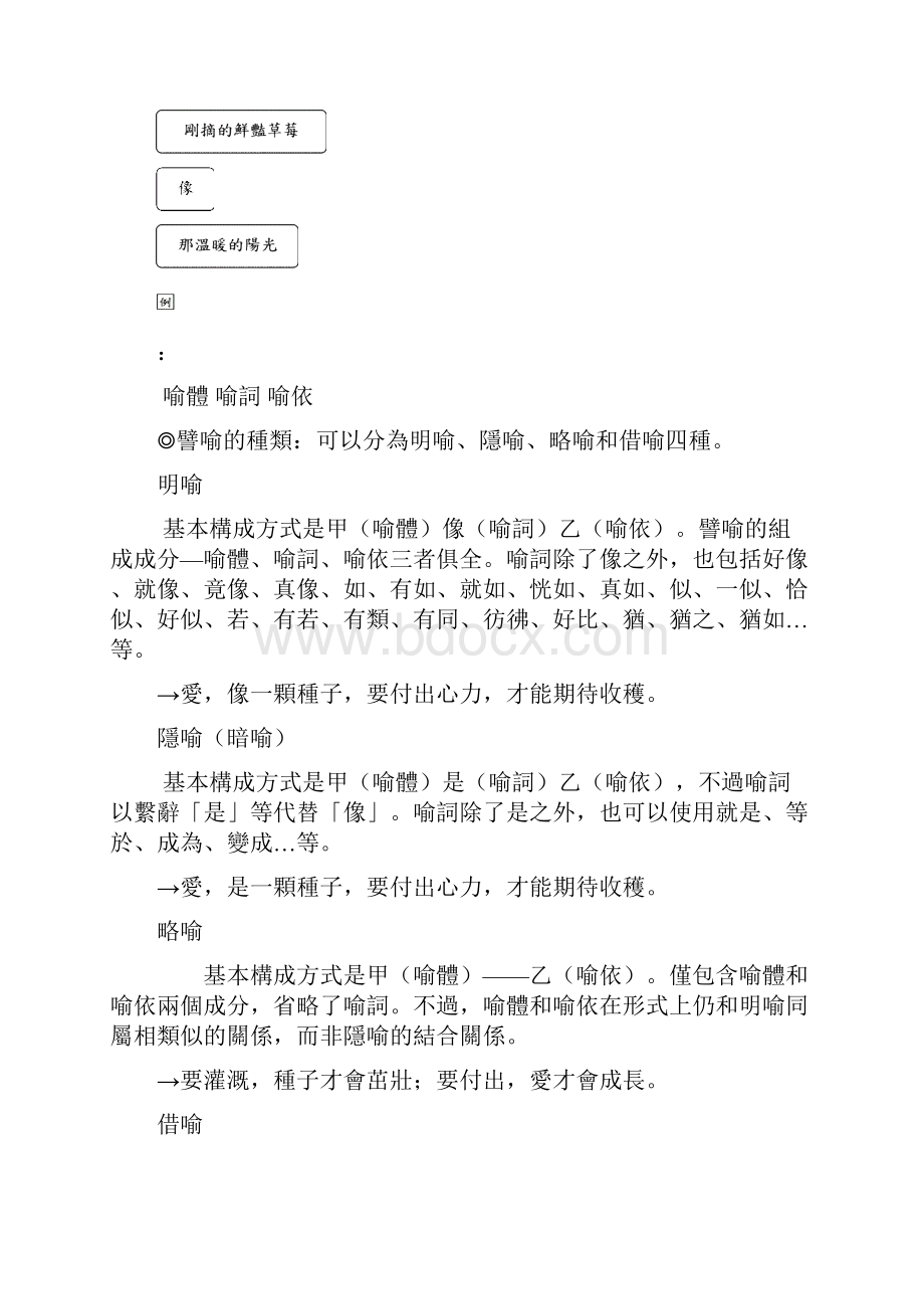 新店高中97学年度高一国文科语文表达能力作业设计.docx_第2页