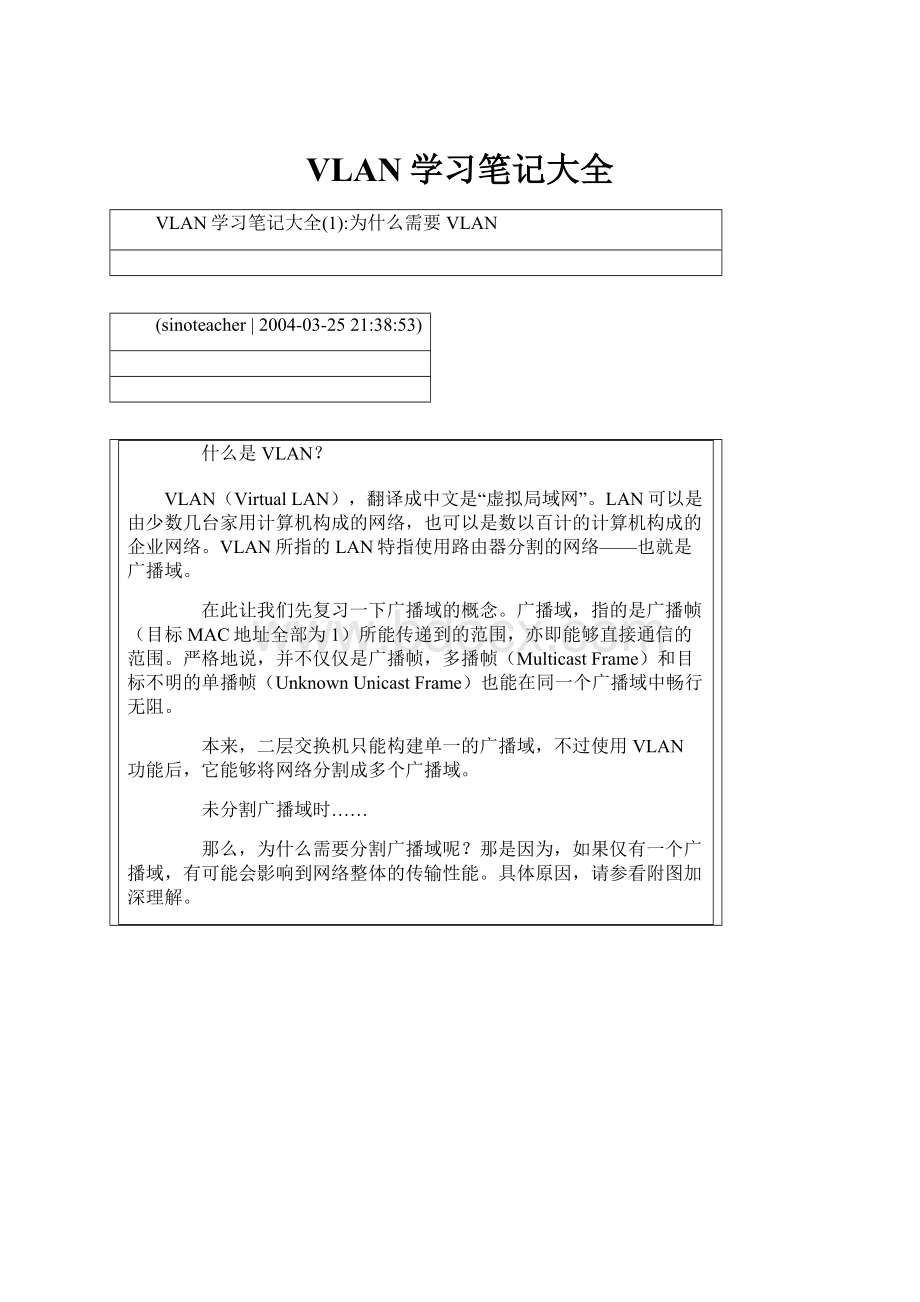 VLAN学习笔记大全.docx_第1页