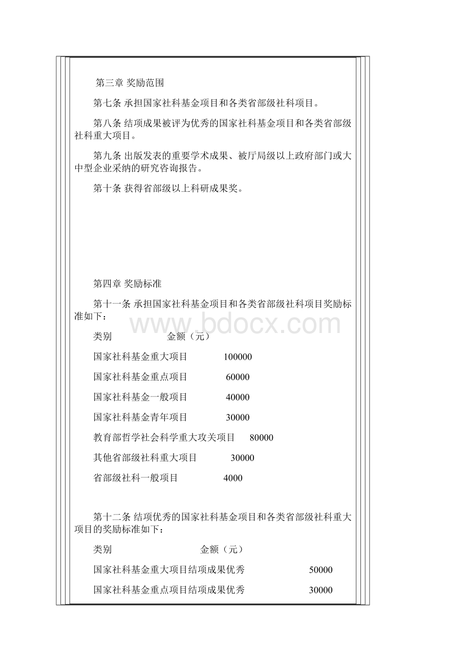 华东师范大学科研实绩奖励文科实施细则.docx_第2页