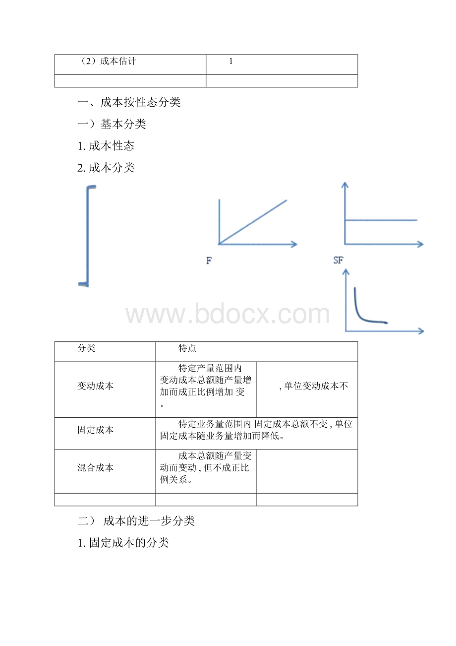 第十八章本量利分析完整版.docx_第2页