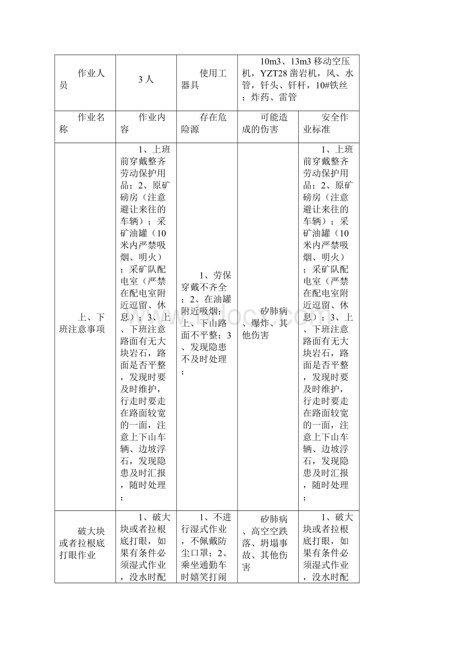 安全作业指导书.docx_第3页