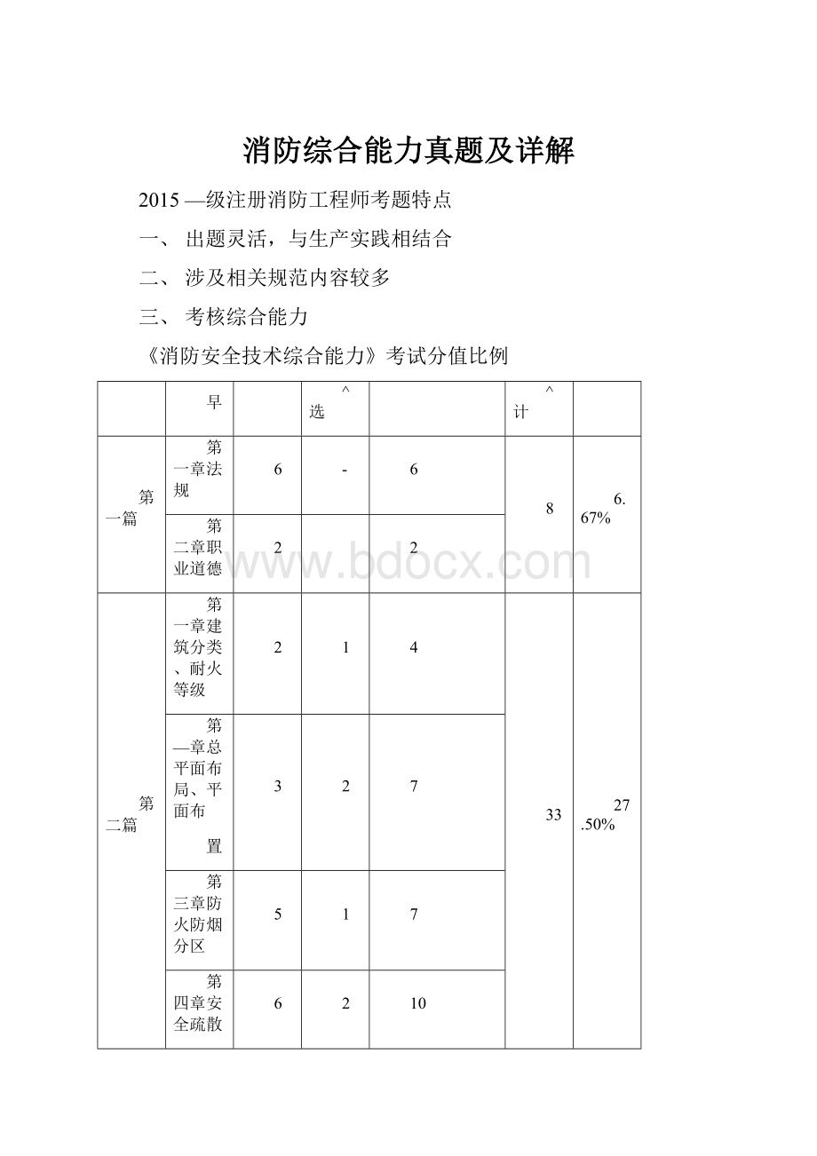 消防综合能力真题及详解.docx