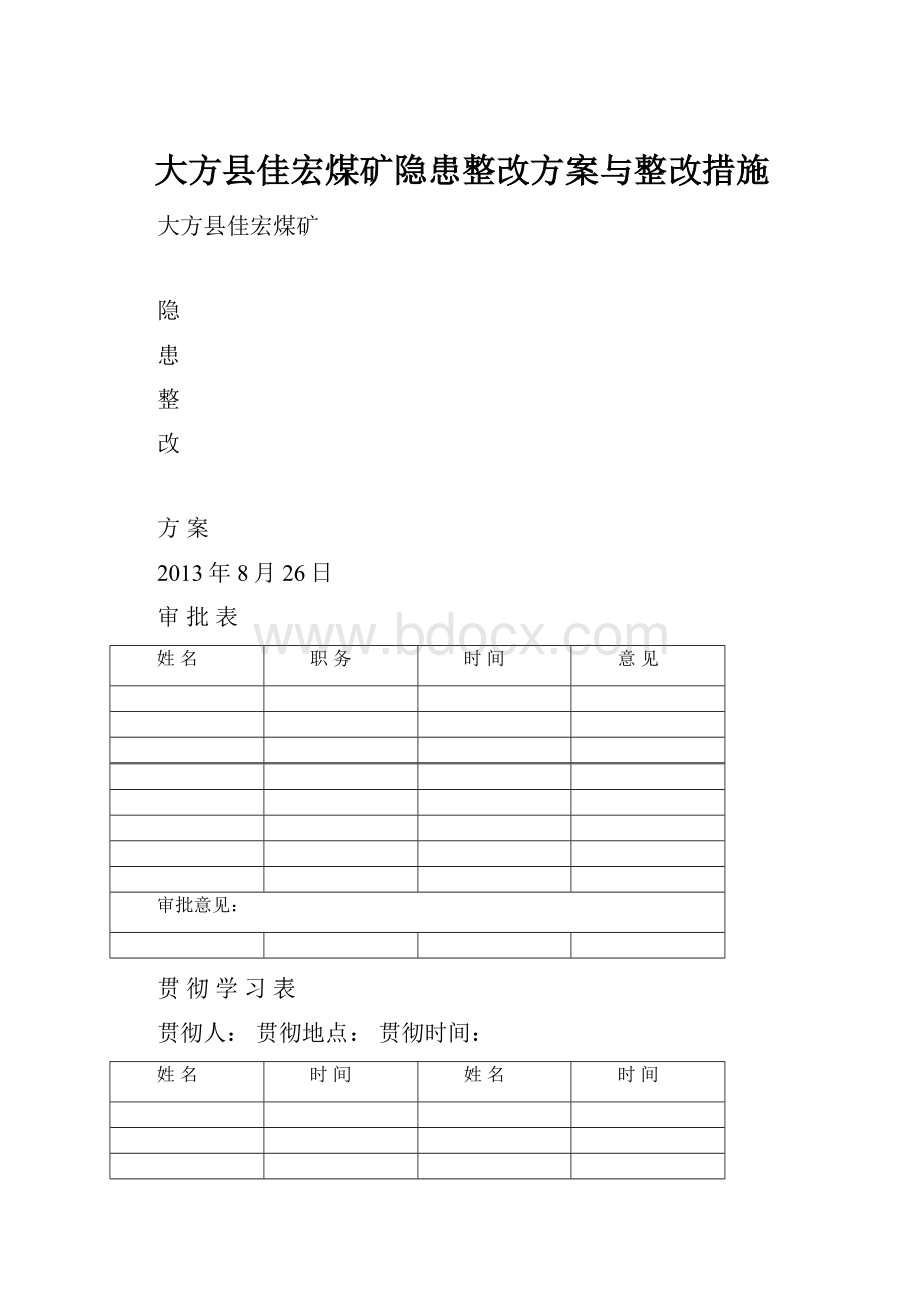 大方县佳宏煤矿隐患整改方案与整改措施.docx