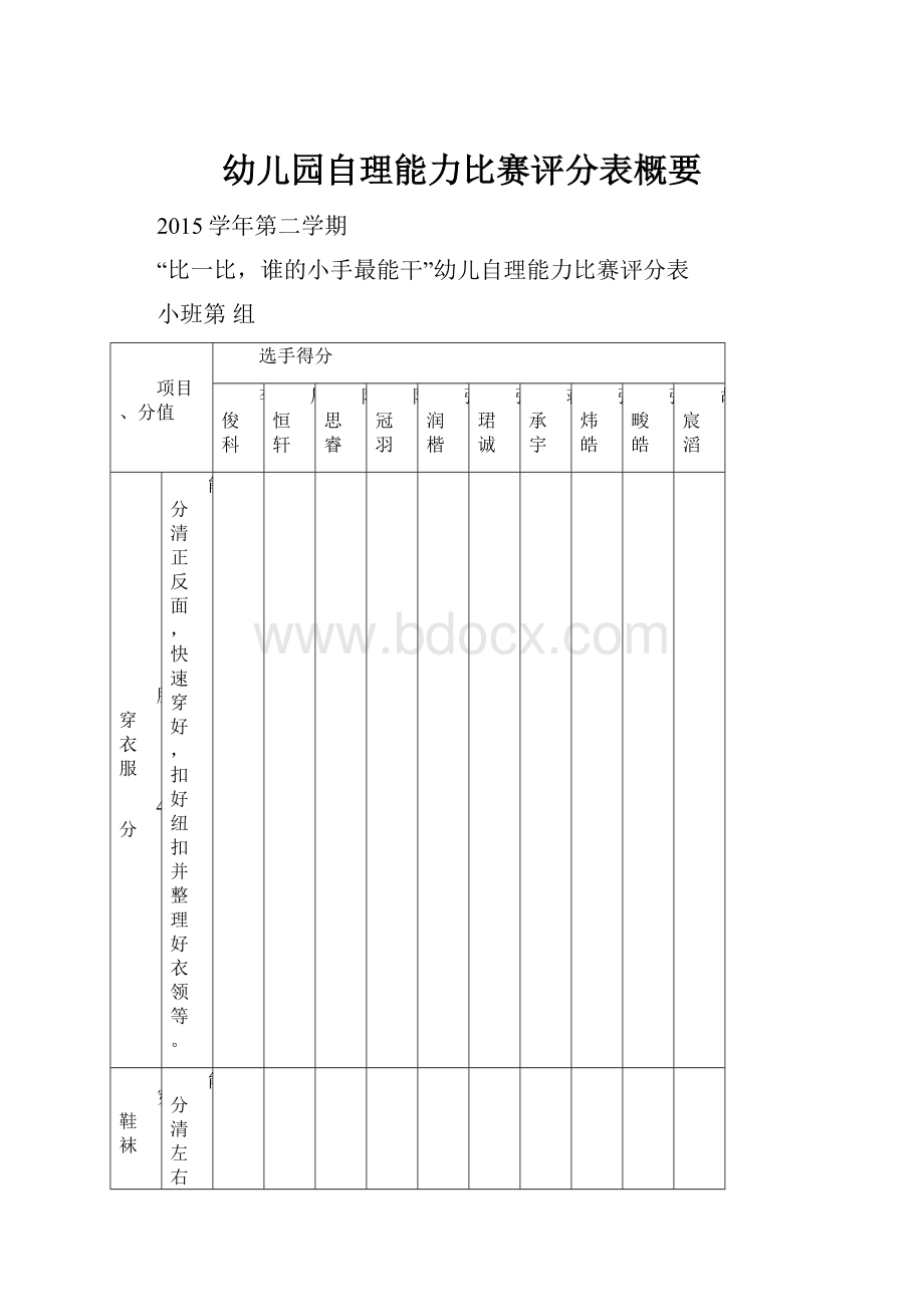 幼儿园自理能力比赛评分表概要.docx_第1页