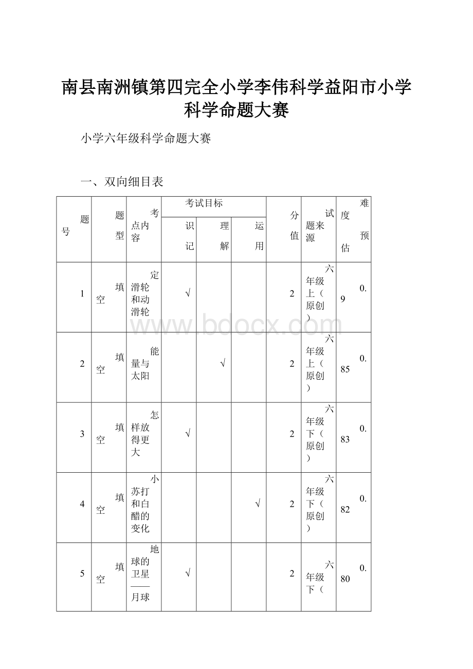 南县南洲镇第四完全小学李伟科学益阳市小学科学命题大赛.docx