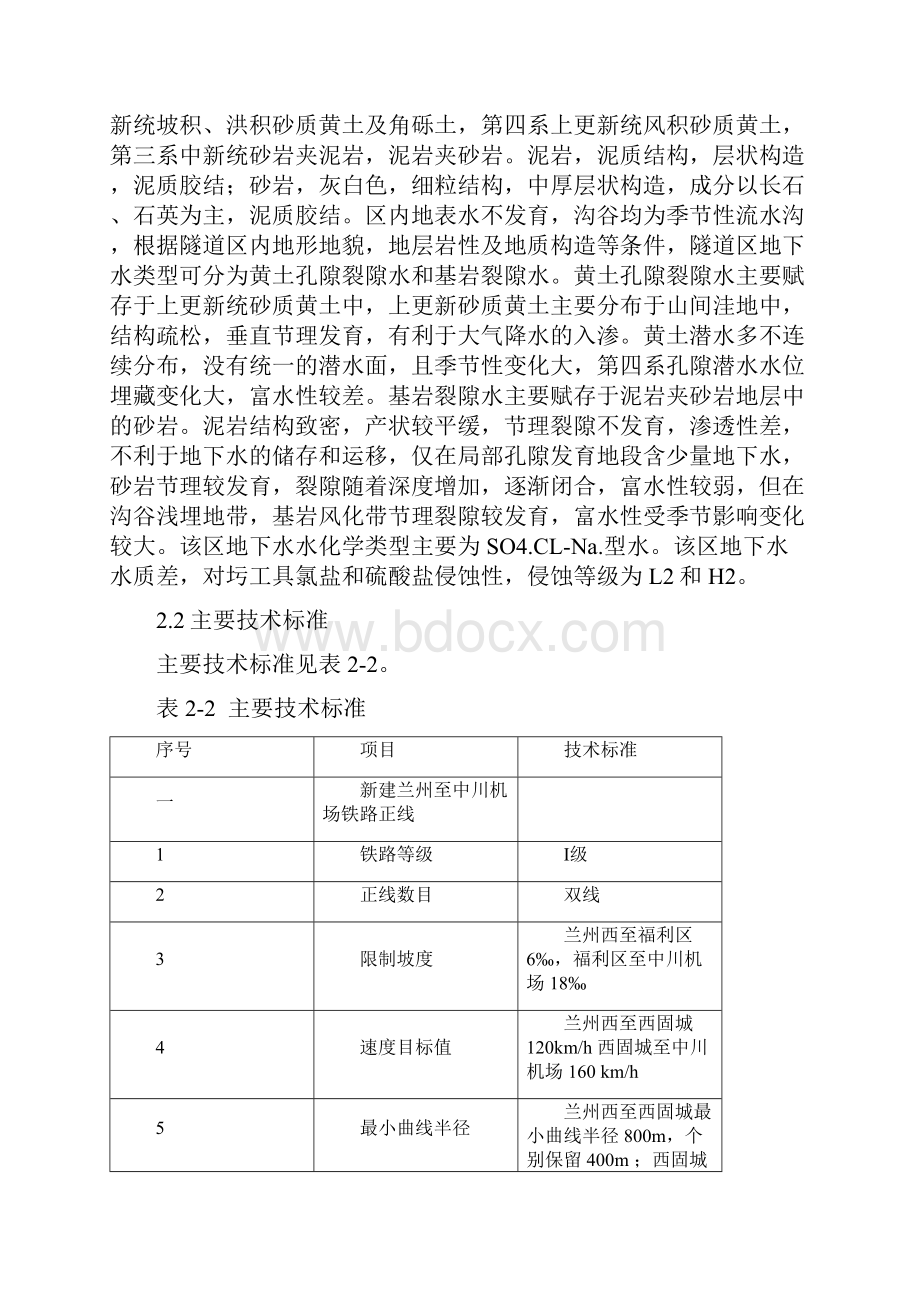 隧道防排水工程监理实施细则.docx_第2页