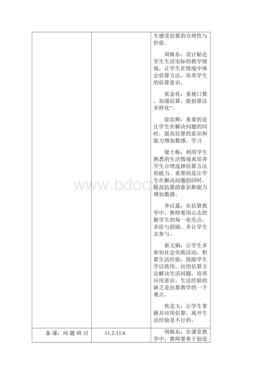 数学磨课材料校本教研.docx_第3页