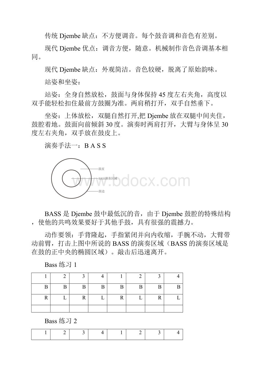 非洲鼓基础课程教案.docx_第2页