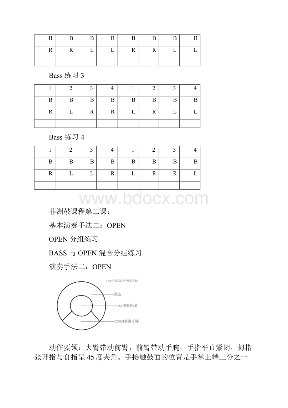 非洲鼓基础课程教案.docx_第3页