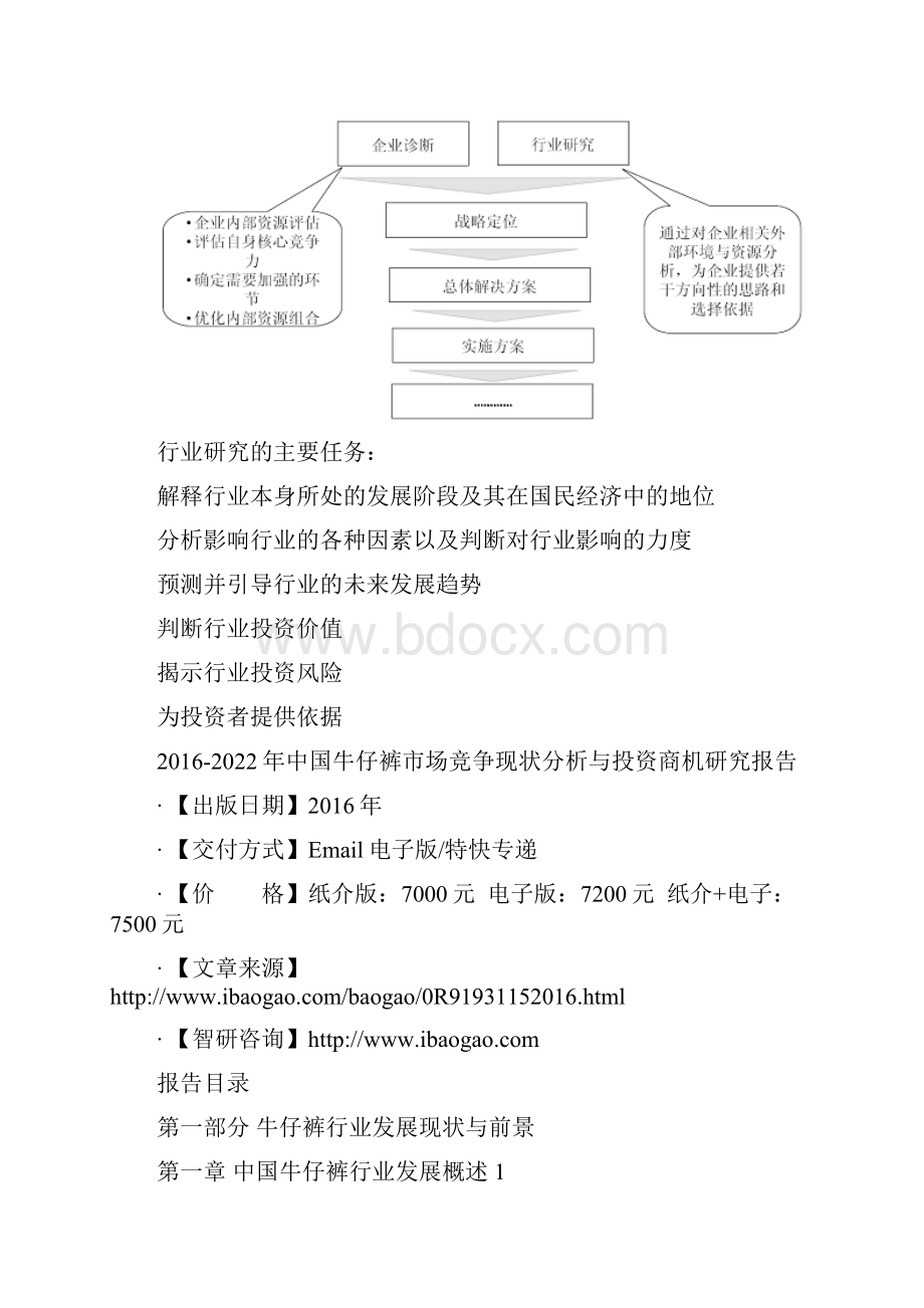 中国牛仔裤市场竞争现状分析与投资商机研究报告.docx_第3页