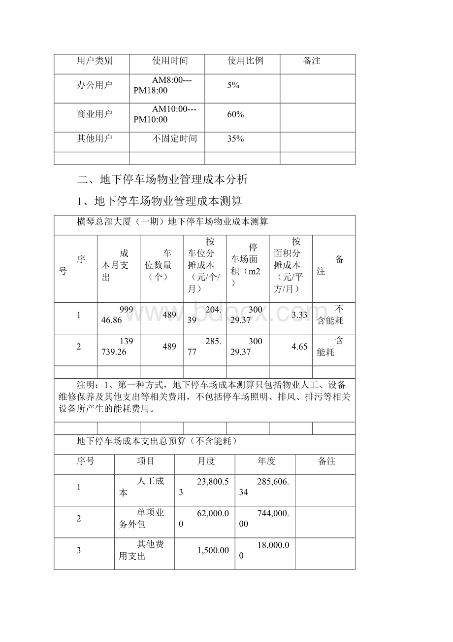 总部大厦地下停车场经营管理方案.docx_第3页