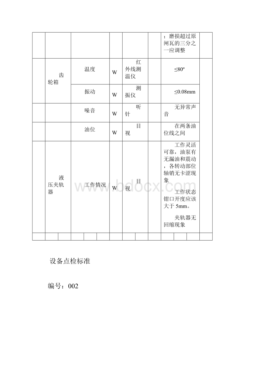 乌电斗轮堆取机四大标准002.docx_第2页