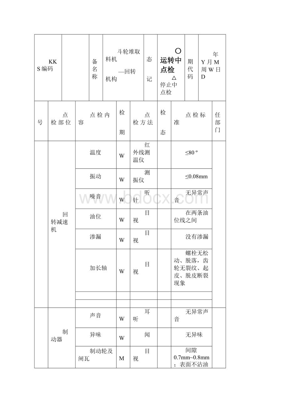 乌电斗轮堆取机四大标准002.docx_第3页