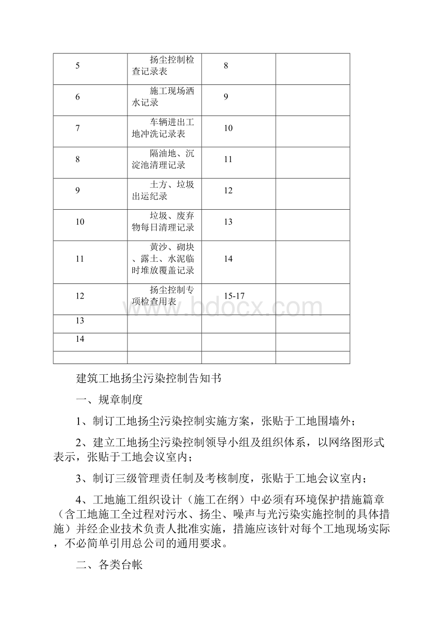 扬尘污染控制工作台帐.docx_第2页