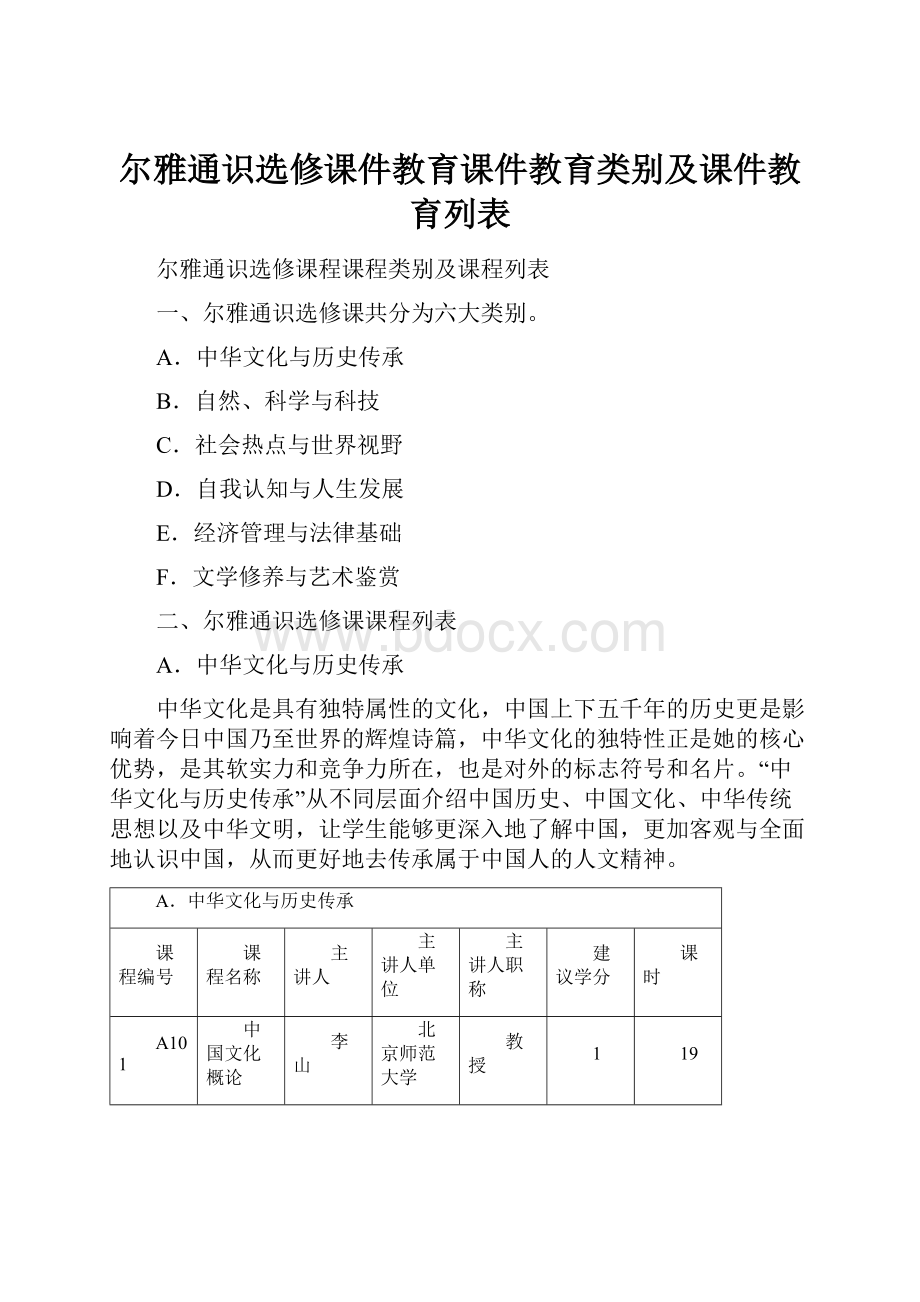 尔雅通识选修课件教育课件教育类别及课件教育列表.docx