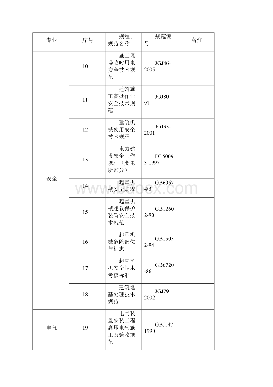 强制性条文实施细则.docx_第3页