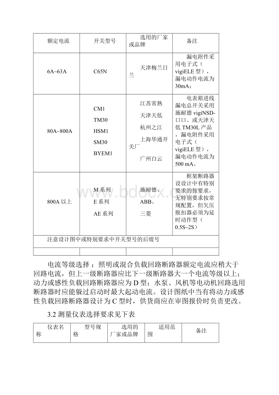 低压配电设备采购统一技术标准.docx_第3页